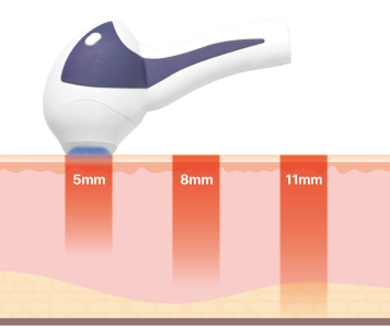 Principle of Prime Tuneface